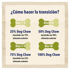 Dog Chow Adult Frango ração para cães, , large image number null